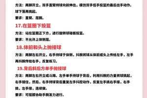  如何在家提升篮球反应能力：业余篮球爱好者的最佳训练指南